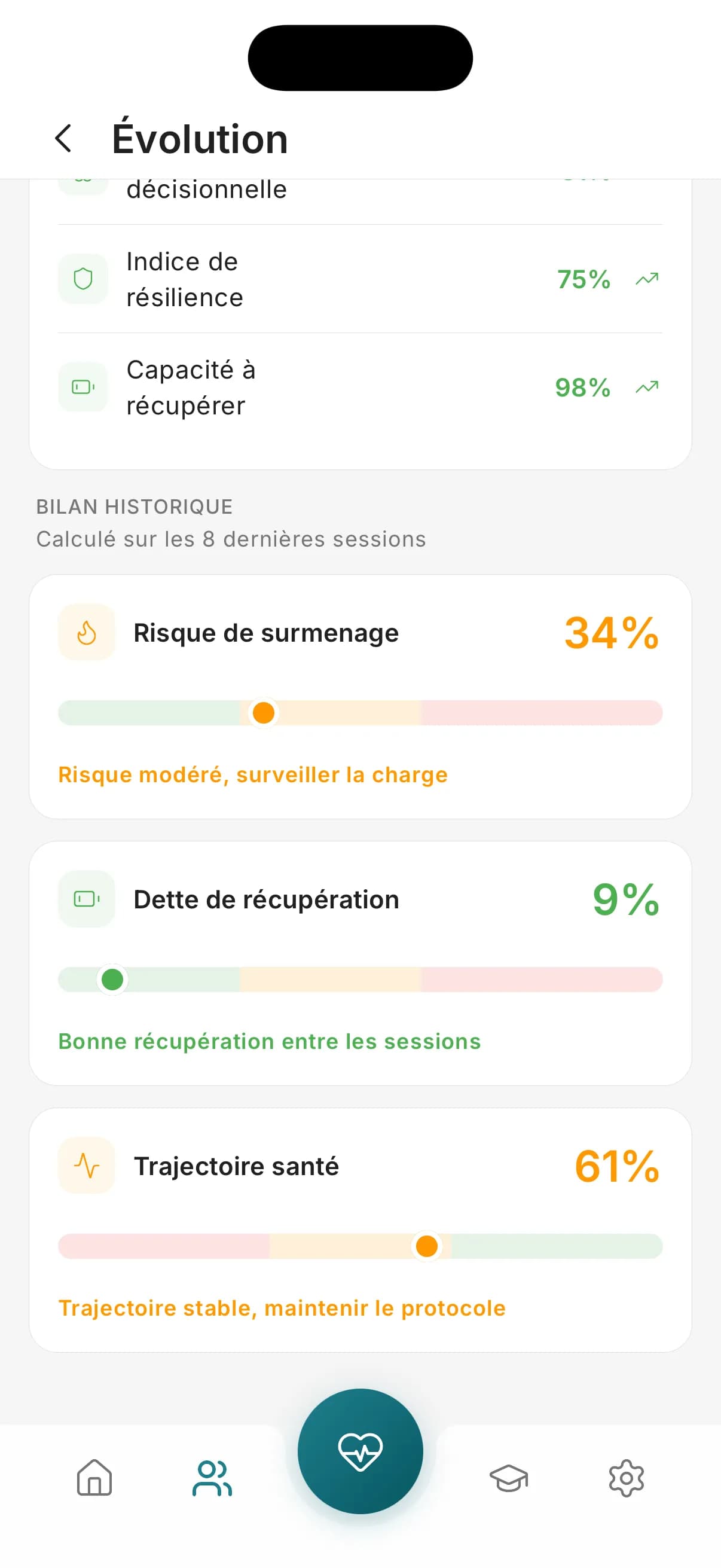 Suivi de l'évolution dans le temps screenshot 2